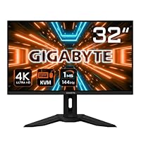 Gigabyte M32U 80 cm 3840
