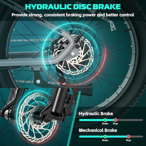 Image of Vivi ACE01 Electric Bike for Adults,26 inch x 4.0 Fat Tire Ebike,1500W Peak Motor Torque Sensor Electric Mountain Bike, 25+ Top MPH Electric Bicycle with 48V 15AH Battery, Hydraulic Brake, SGS UL2849