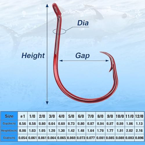 Image of Circle-Hooks-Fishing-Equipment-Octopus-Hooks-Saltwater-50 Pack #1 -12 /0