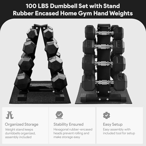 BalanceFrom Rubber Coated Hex Dumbbell Weight Set with Storage Rack Review