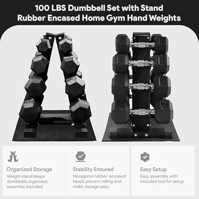 BalanceFrom Rubber Coated Hex Dumbbell Weight Set with Storage Rack, 100LB or 150LB or 200LB Set, 5-20 lbs or 5-25 lbs or 10-30 lbs Pairs