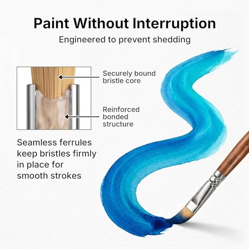 Nicpro 30pcs Paint Brush Set, Professional Acrylic Paint Brushes with Paint Spatula and Cloth Roll, Paintbrushes for Acrylic Painting, Oil, Watercolor, Gouache, Art Supplies for Artists and Beginners - Image 5