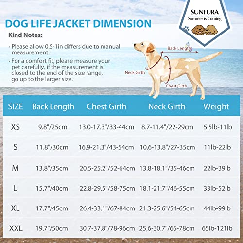 Sunfura Dog Life Jacket, Dog Life Vest For Swimming With Rescue Handle And High Flotation, Small Dog Vests Safety Life Preserver For Boating, Dog Lifesaver Puppy Swimsuit For Small Medium Large Dogs #TOP4