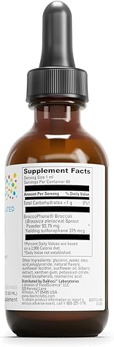 Miniatura 2 de Little DaVinci Sync Up - Ayuda a apoyar la salud cerebral, el sistema inmunológico y la función del sistema nervioso con sulforafano, sabor a bayas,