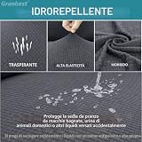 Granbest B0BN13BX6D lato 3