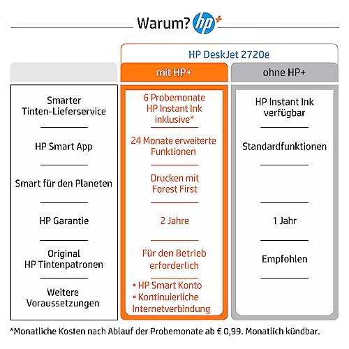 HP DeskJet 2720e All-in-One-Drucker — Farbtintenstrahl — 6 Monate Instant Ink im Lieferumfang enthalten HP + (Fotokopie, Scan, Impression, WLAN) – Bild 5