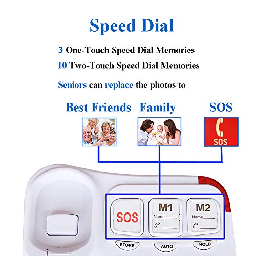 Big Button Corded Phone with 3 One-Touch Speed Dial, HePesTer P-45 Picture Care Phone for Seniors with Memory Protection/Wall Mountable/SOS Emergency