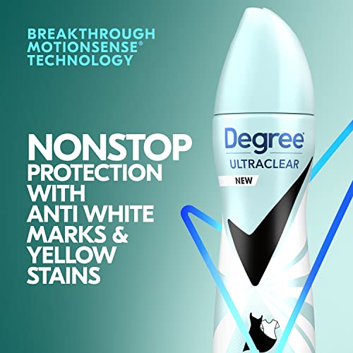 20 Best Deodorant That Doesnt Stain Clothes Of 2023(Reviews) BDR