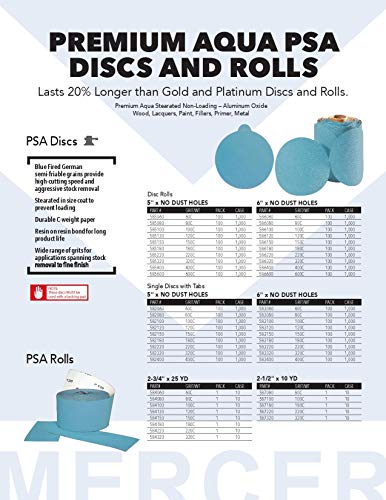 Mercer Industries Rolo de disco PSA 586080, óxido de alumínio estearado aqua, 6