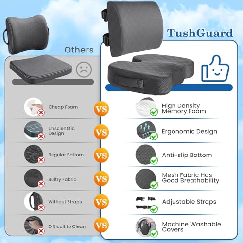 TushGuard Back&Seat Cushion, Car Seat Office Chair Cushions, Breathable Memory Foam Lumbar Back Support Pillow, Portable Airplane Seat Cushion for Travel, Computer Desk, Wheelchair, Driving (Grey) — view 4