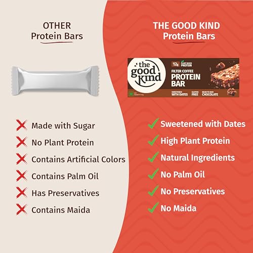 Image of The Good Kind Peanut Chocolate Protein Bar (3 Pack), Filter Coffee Protein Bar(2 Pack), Plant Based Bar, Perfect for Guilt free Snacking, Gluten Free, Palm Oil free & Vegan (Pack of 5)