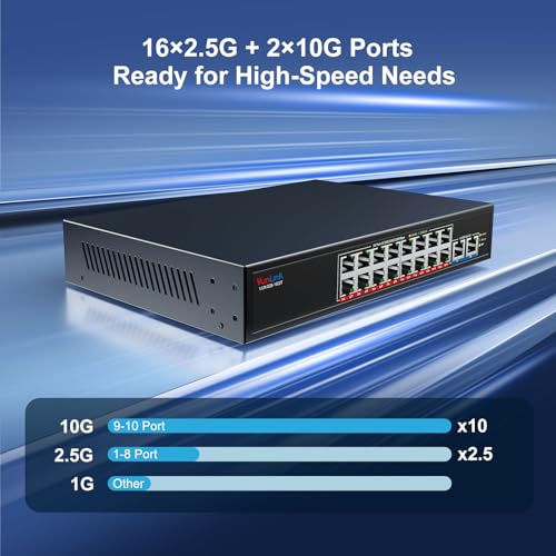 Image of 18-Port 2.5G Ethernet Switch with 10G Uplink, 16x2.5Gbps + 2x10G RJ45 Ports,VunLink Multi-Gig Unmanaged Network Switch, Plug & Play LAN Switch, Desktop Rackmount for NAS, Gaming, WiFi 6 /7, Office