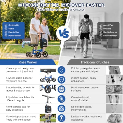 Aojin Foldable Knee Scooter