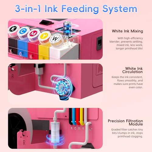 Image of DSV A3 F1080 DTF Printer (XP600 Gen2)-24 /7 Auto-Maintenance&Printhead with Moisturizing Fluid, Anti-Clog, 2X Speed vs L1800 /R1390,White Ink Circulation,2-Year Ink (Pink, Printer+Oven+Laptop)