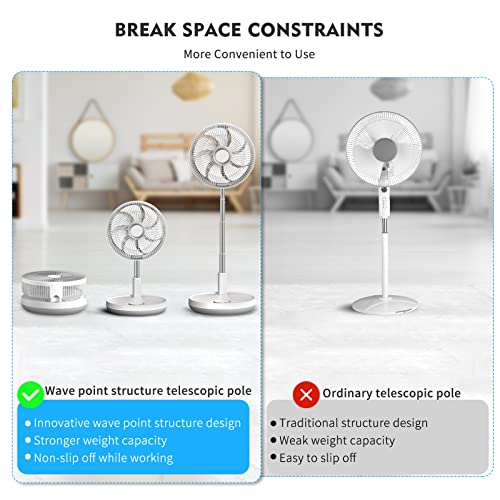Portable Pedestal Fan With Touch Remote Control, Super Quiet Dc Motor And Automatic Oscillation. Foldable Fan With Adjustable Height, Smart Temperature Control System, Rechargable Cordless Fan #TOP4