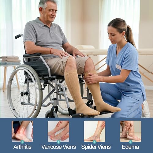 Image of TheraMagic Zipper Compression Socks for Men & Women, 20-30mmHg Closed Toe Graduated Zippered Compression Stocking