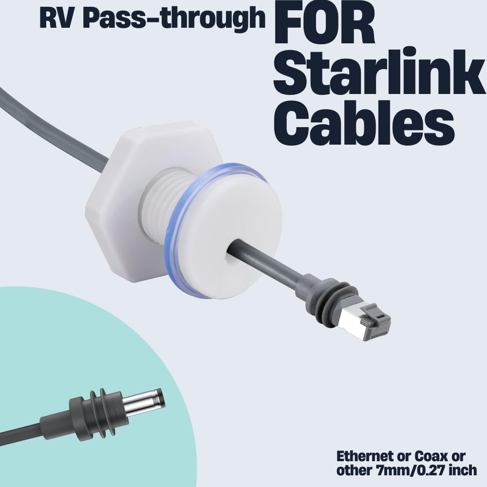 Lephchiryn RV Cable Passthrough for Starlink mini, RV Cable Grommet Compatible with Starlink, Ethernet, Coax, Water-Resistant and Anti-Drop RV Cable Routing (35mm/2pcs, White)