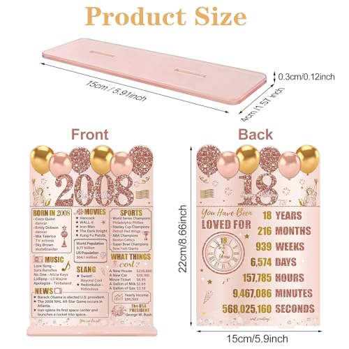 Image of Guiruiy Pink Rose Gold 18th Birthday Decorations for Girls Women, Two-Sided Vintage 18 Back in 2008 Theme Poster Acrylic Table Sign with Stand, Eighteen Years Old Bday Centerpieces Holder for Table Decor