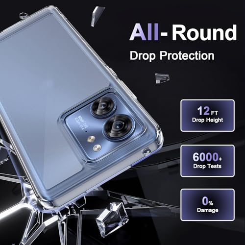 Image of Case for Motorola Edge 2023 /Motorola Edge 40, Military Grade Drop Protection Phone Case, Yellowing Resistant, Anti-Scratch Hard PC Back, Shockproof Hard Ultra-Thin Protective Cover, Clear
