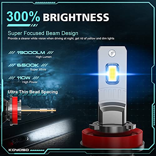 KOYOSO H11 LED Headlight Bulbs, LED Head Lamps 110W 19000 Lumens, 6500K White, Pack of 2 - Image 2