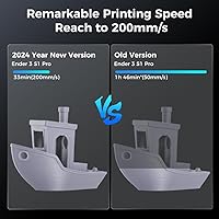 Vista 2 de Creality Ender 3 S1 Pro 2024 con velocidad de impresión de 7.874 in/s, extrusora directa Sprite CR Touch nivelación automática 572.0 °F impresión