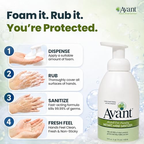 Image of Avant Alcohol Free Foaming Hand Sanitizer, 18 Oz Bottle 2 Pack, Unscented