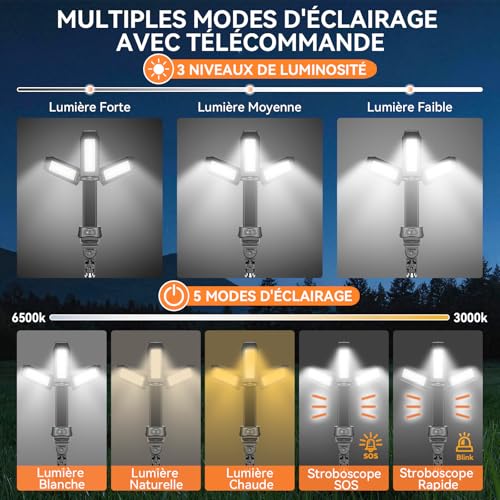 Projecteur LED rechargeable 5000LM dimmable 5 modes avec télécommande - 4