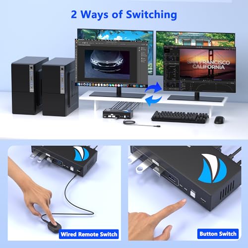 Image of HDMI DisplayPort KVM Switch 2 Monitors 2 Computers, 4K@60Hz Dual Monitor KVM Switches HDMI DisplayPort for 2 Computers Share 2 Monitors and 4 USB Devices for Keybord Mouse Printer Hard Drive