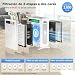 Imagen de KNKA Purificador de Aire Filtro HEPA sensor inteligente hasta 120