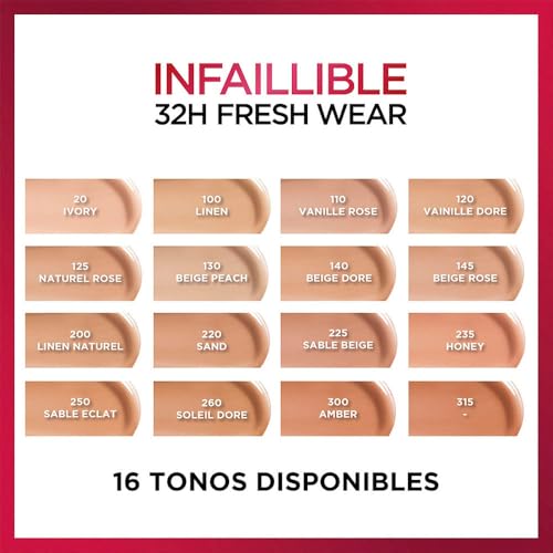 Catálogo de Maquillaje loreal Top 10. 14 Catálogo de Maquillaje loreal Top 10. 12