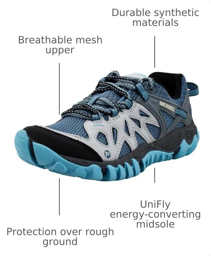 Image of Merrell Woman's All Out Blaze Aero Sport