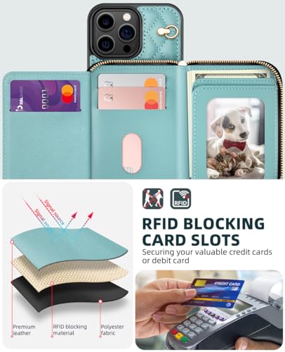 Coque iPhone 16 Pro avec blocage RFID et béquille support intégrée étui portefeuille complet - 5