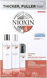 Trial Kit Sistema 4, Nioxin