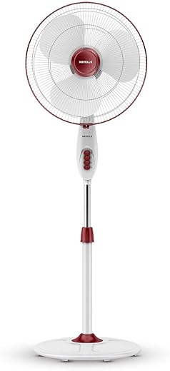 Havells Gatik Pro 400mm Pedestal Fan| 120 Ribs Guard for Safety| Smooth Oscillation| Heavy Base| ISI Marked | 2 Year Warranty | Wine Red