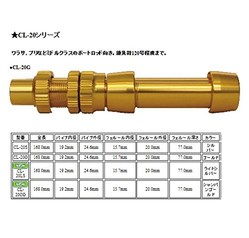 Amazon | 東邦産業 アルミパイプシートフェルール付 0650 | 東邦産業