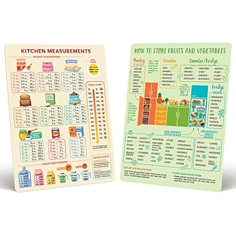 Kitchen Conversions & Produce Storage Guide Bundle | Minimize Food Waste and Become A Home Cooking Pro Cover