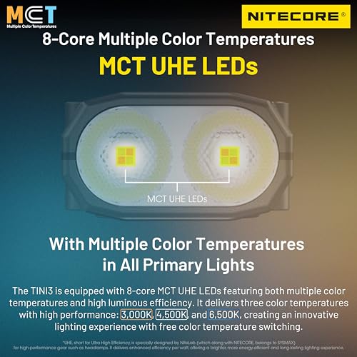 Image of Nitecore TINI 3 Intelligent Multiple Color Temperatures 600 Lumen Keychain Light Rechargeable EDC Flashlight Tag (Orange)