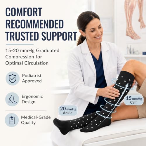 Image of Copper Compression Socks Women & Men Circulation(6 pairs) - Best for Running, Nursing, Hiking, Recovery & Flight Socks