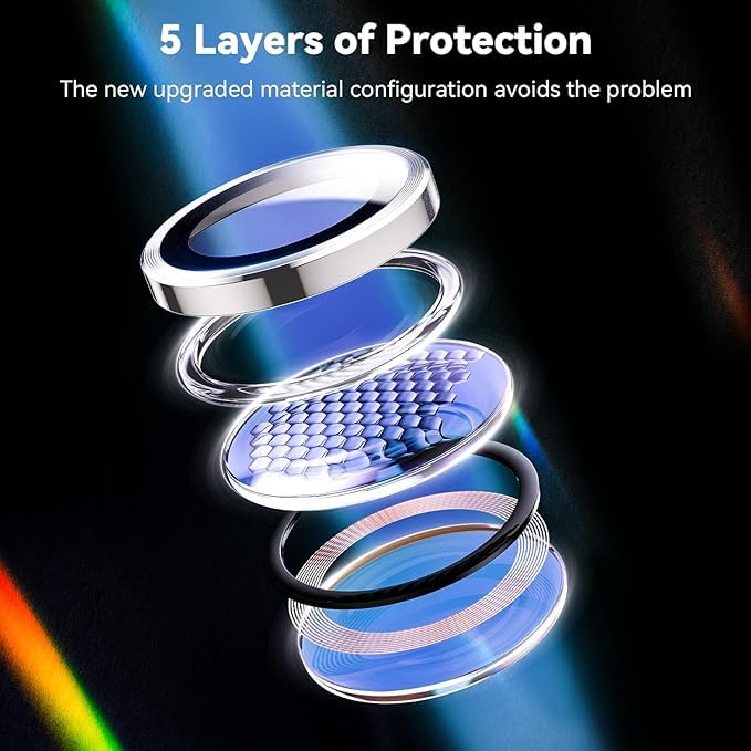 Image of CLITZ Camera Lens Protector for Samsung Galaxy S25 Ultra 5G,9H Tempered Glass Metal Individual Ring Cover, HD Clear, 1 Set (Silver)