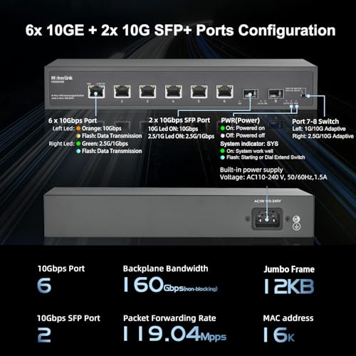 Image of MokerLink 8 Port 10Gbps Ethernet Switch with 2x10G SFP+ Slot, 6 Port 10G RJ45 Support 10G /5G /2.5G /1000M /100M Auto-Negotiation, 160Gbps Bandwidth Unmanaged Plug and Play Desktop|RackMount Switch