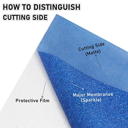 Bonnyhtv Royal Blue Glitter Htv Heat Transfer Vinyl Roll, Glitter Iron On Vinyl For Cricut & Silhouette Cameo, 12" X 5Ft Glitter Vinyl For Heat Transfer Vinyl For T-Shirts Gifts (Royal Blue) #TOP3