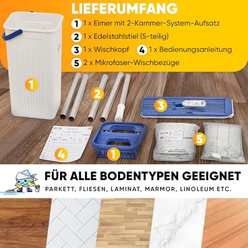 Wischsystem CleanAid Formosa 2 Wischmopp Set mit Eimer und Stiel
