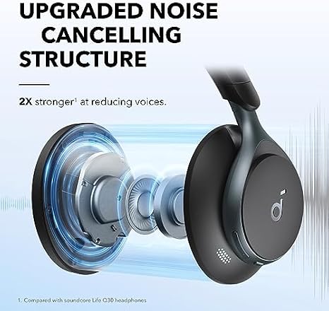 Soundcore by Anker Space One Active Noise Cancelling Headphones, with Headphones Case, 2X Stronger Voice Reduction, 40H ANC Playtime, App Control, LDAC Hi-Res Wireless Audio