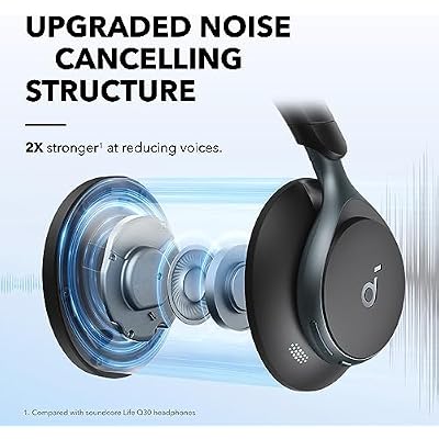 Soundcore by Anker, Space One, Active Noise Cancelling Headphones, 2X Stronger Voice Reduction, 40H ANC Playtime, LDAC Hi-Res Wireless Audio, Comfortable Fit, Clear Calls, Bluetooth 5.3 (Abyss Black)