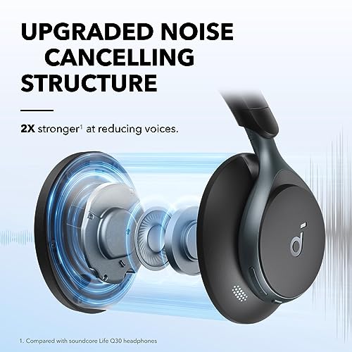Image of Soundcore by Anker, Space One, Active Noise Cancelling Headphones, 2X Stronger Voice Reduction, 40H ANC Playtime, App Control, LDAC Hi-Res Wireless Audio, Comfortable Fit, Clear Calls, Bluetooth 5.3