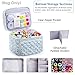 AMOIGEE Double-Layer Sewing Organizer Storage Bag with 2 Detachable Pouches, Large Quilted Sewing Basket for Supplies & Tools, Portable Travel Sewing Kit Case, Gift for Mom(Bag ONLY)