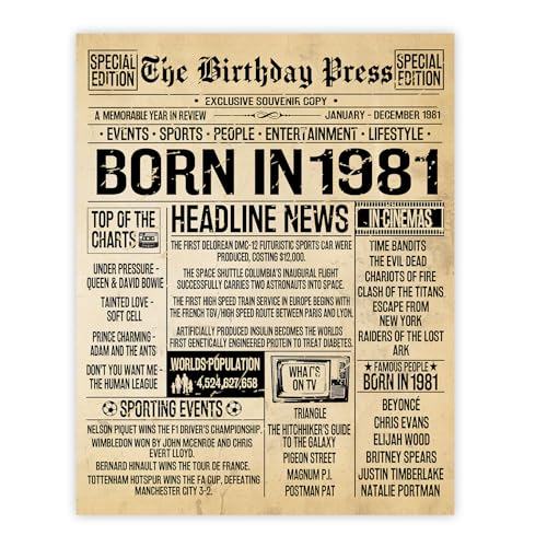 Stuff4 Poster zum 44. Geburtstag, ungerahmt – Born in 1981 Vintage Zeitung – Happy 44th Birthday Gifts for Women Men Retro Back in 1981, 20,3 x 25,4 cm, Vierundvierzig Vierundvierzig Dekor, Dekoration