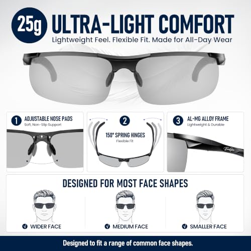 EcoEpic Photochromic Sunglasses for Men, Polarized Sports Glasses, Black - image 5