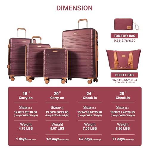 Image of 6-Piece Hardcase Luggage Sets 16 inch20 inch24 inch28 inch | Suitcases with Double Spinner Wheels,TSA Lock,Underseat Duffel Bag