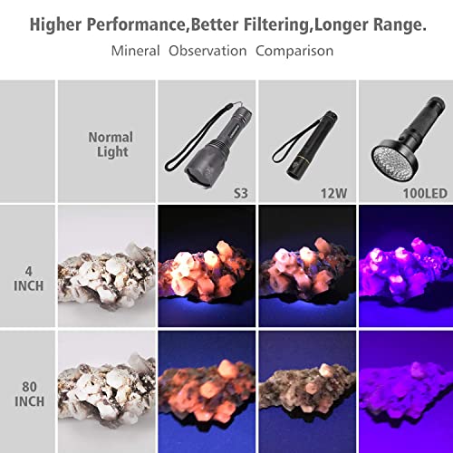 Image of LUMENSHOOTER S3 365nm UV Flashlight with 3 LEDs, Rechargeable Black Light Torch for Resin Curing, Rocks Searching, Scorpion & Pet Urine Finding